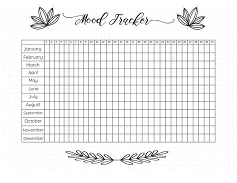 Mood tracker. Things To Know About Mood tracker. 